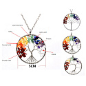 7 Chakras Tree of Life pendant natural stone, healing 5 cm