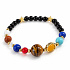 The universe in the palm of your hand – planetary bracelet with tiger's eye, Saturn and stars, elastic 16 - 17 cm