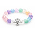 Mineral bracelets for children